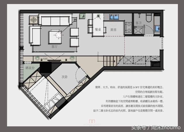 一个LOFT户型的15个方案