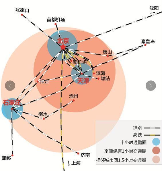 癫狂之后 恢复理性的环京楼市重回市场焦点