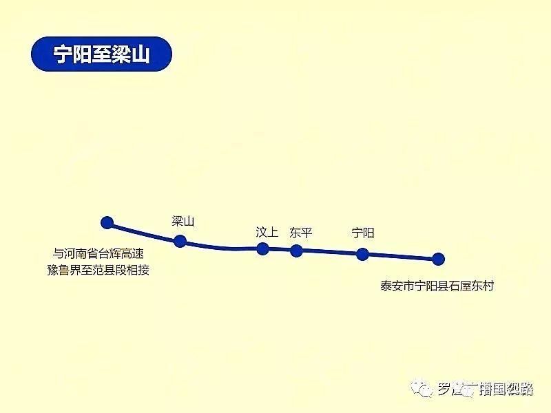 今年，青海、山东这些公路将通车或开建!