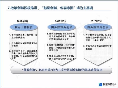 2018中国共享经济发展年度报告