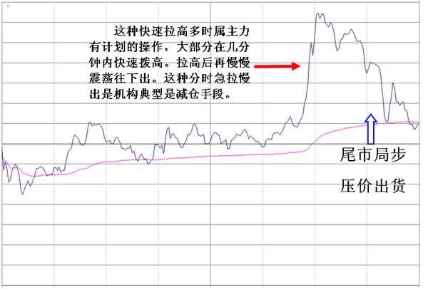 中国股市最大的股灾终于降临，主力机构全部撤场，独留散户接盘！