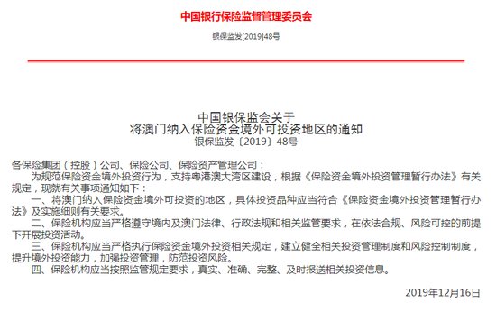 保监会对保险资金投资要求