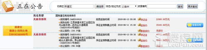 新建区土拍大摆乌龙？这宗大型商住用地取消竞拍！