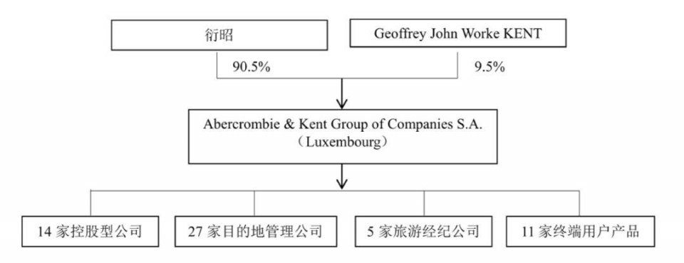 股市债市高举屠刀 这家公司不安好心，几十亿地雷随时爆