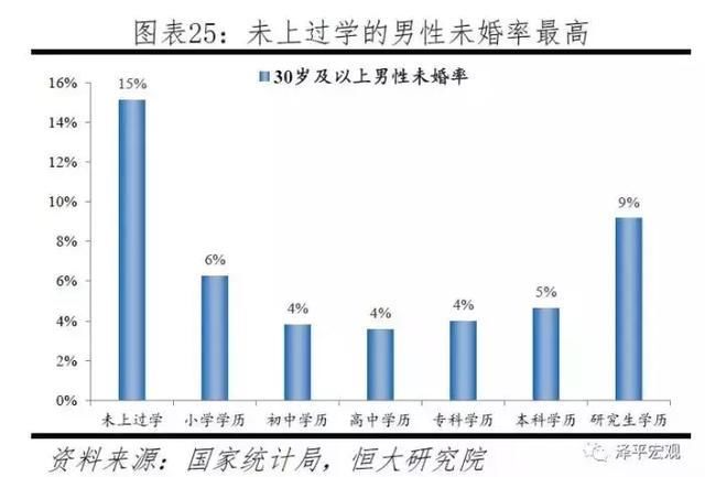 人口负增长的问题_山东二胎人口负增长 养儿成本大大家都不敢生