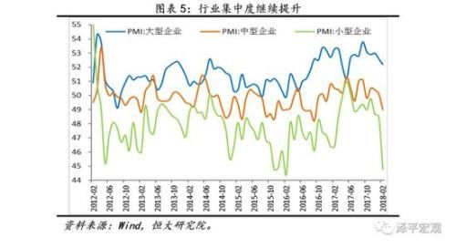 恒大研究院任泽平：今年最大风险来自金融收紧 最大机遇来自供改