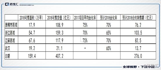 瑞银举牌，大股东“满上”，景瑞控股迎来价值重估新时刻