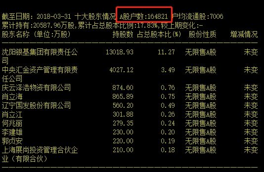 深夜重磅!16万股民“命悬一线”,退市听证开完了,60亿市值命运很