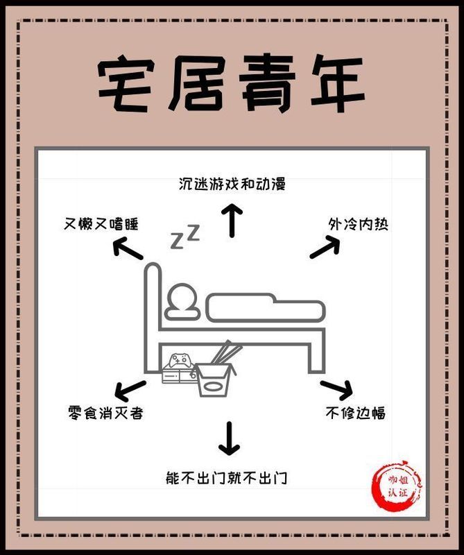 深圳青年购房图鉴|对号入座，你是哪种青年?