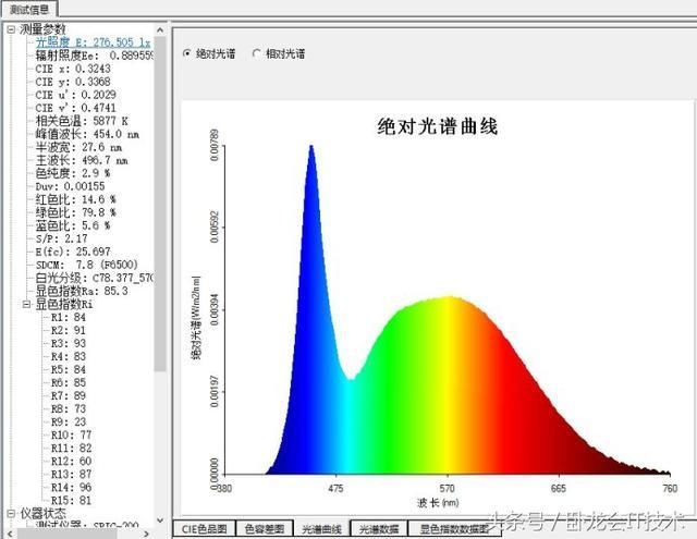 手机拍手机有波动是什么原理_幸福是什么图片