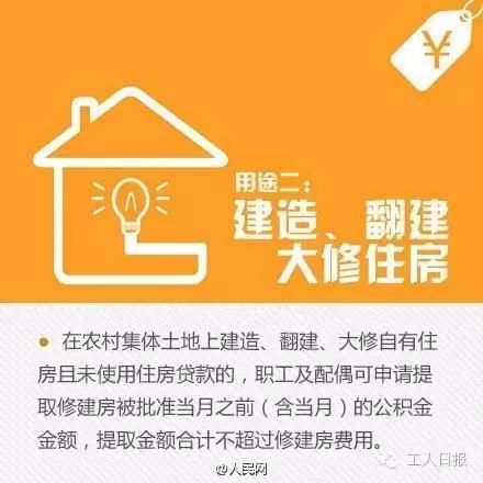 重磅!河北省住建厅发布!事关你的购房、租房、消费、贷款……