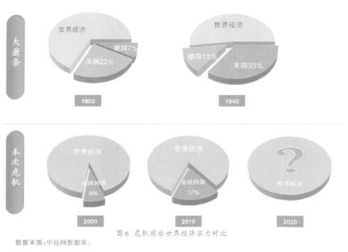 侠客岛:改革再出发 刘鹤这篇旧文值得重读