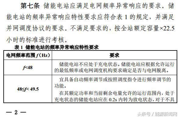 安装储能参与南网调度的光伏电站有了新收入 每度电0.5元