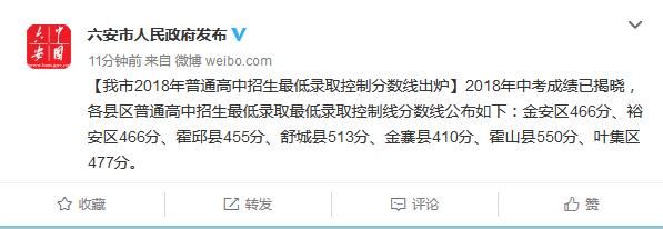 六安各县区中考分数线:金安裕安区466 霍邱45