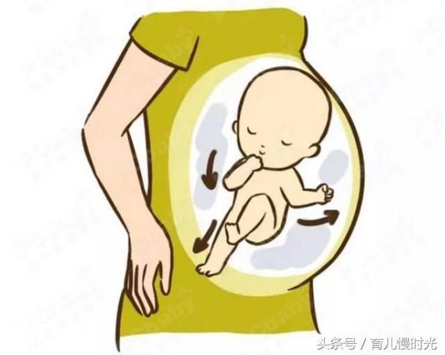 孕期说胎动:你动的多,我心跳快;你动得少,我心跳