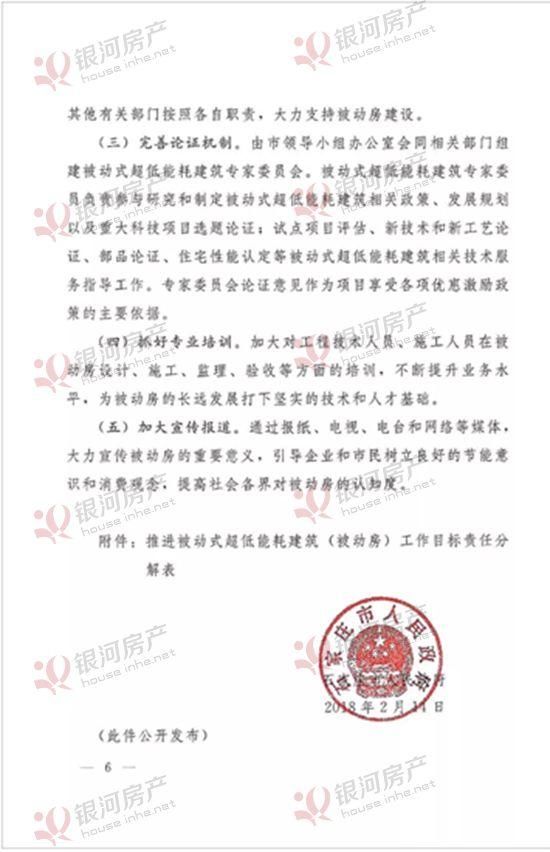 官方再提石家庄商品房限价定向放松 被动式住宅再推进