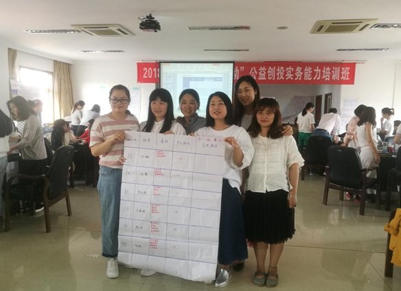 荆州市举办第二届三社联动公益创投实务能力