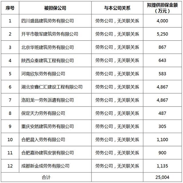 怎么办劳务公司