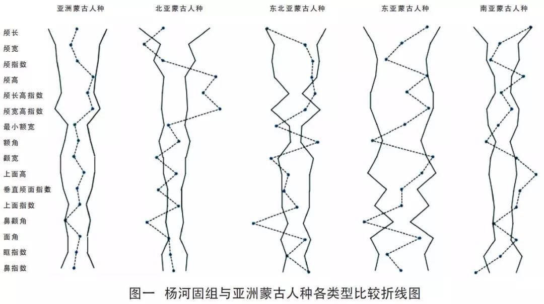 东周总人口人口有多少_东周有多少诸侯国(2)