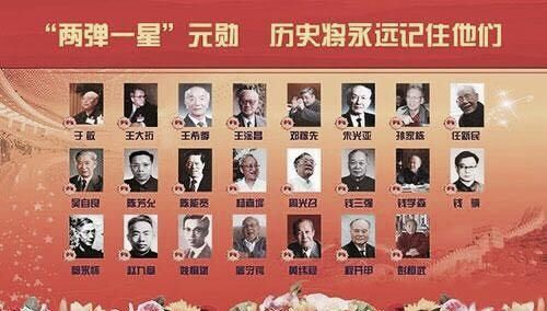 两弹一星功勋科学家相关词两弹一星科学家