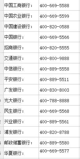 信用卡这么做，春节不怕没钱花