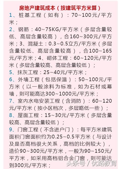 工程施工劳务承包价格(2018修正版)很详细。