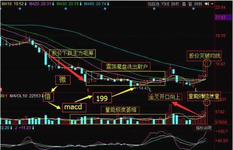 A股大势突变！中国股市爆出罕见大动作，明日A股或将迎来爆跌行情