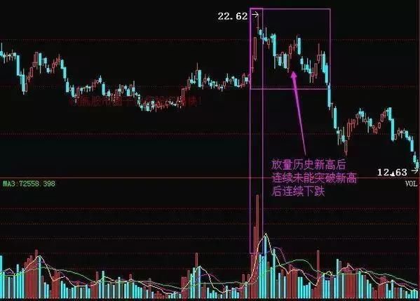 一位顶级交易员的股市箴言：牢记这十六个字，炒股一辈子也不会输