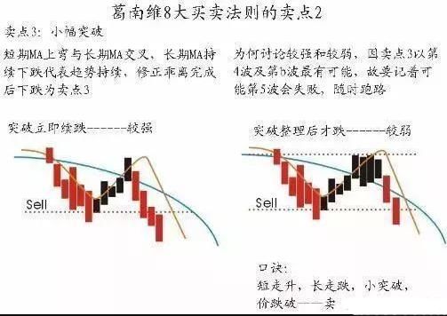 炒股只有到了这个境界才能赚大钱，每天认真读三遍！必成高手！