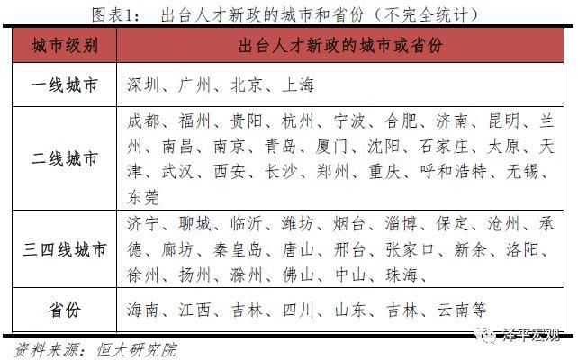 年轻人口断崖式下跌，未富先老已成事实……