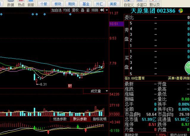 增持公告一览：这一公司实际控制人增持股份占股本50.98%