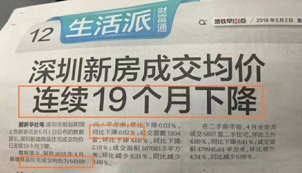 房价猛跌16元!失真的房价真的管控住了吗?
