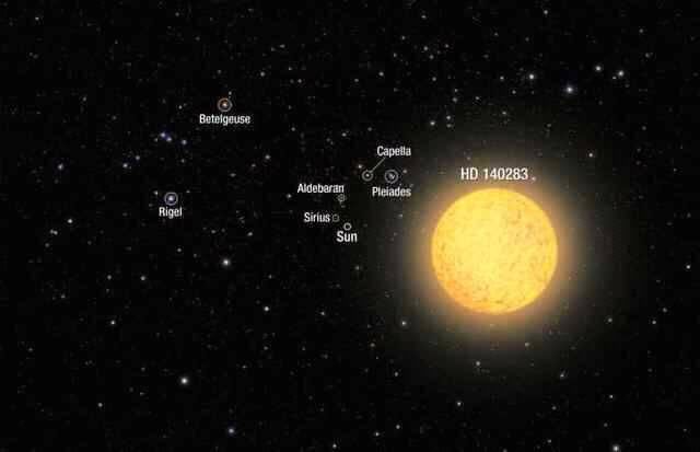声称比宇宙还要年老的神秘星球被科学家发现