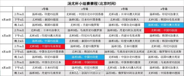 2018汤姆斯杯\/尤伯杯比赛明日打响,首日中国男