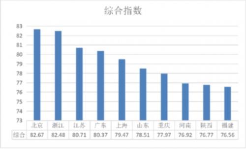 北京人大发布会