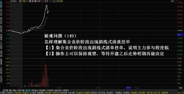 中国股市再次发声：跌破3000点倒计时开始，散户看到请及时撤离！