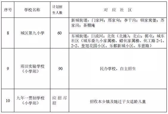 册亨县2017年户籍人口_2021年日历图片(3)