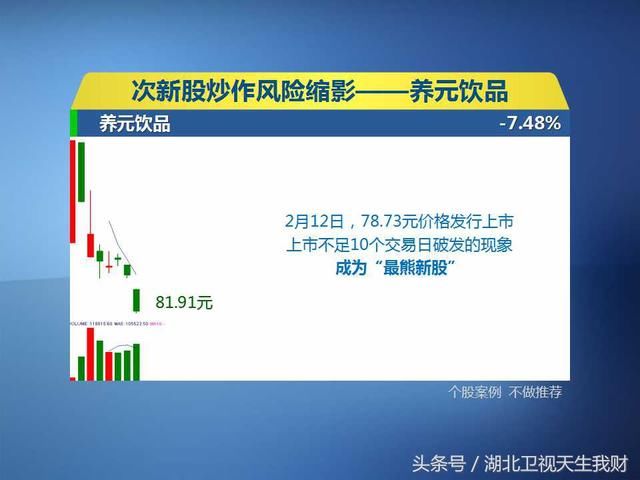 最榜单：最无奈的抛弃次新股