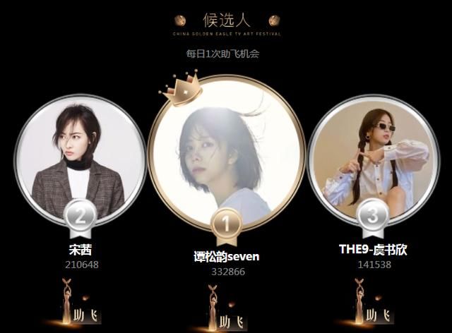 金鹰女神：李沁还是输给了虞书欣