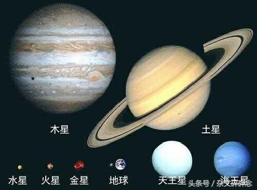 面对浩瀚星海，地球与人类究竟有多渺小？