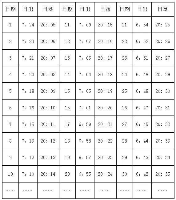 鸣沙山月牙泉景区4月份日出日落时间表出炉啦!