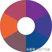 购房：摇号新政能保证相对公平，而现场开盘却面临困境