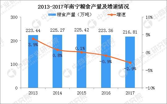 2021年仪征gdp是多少亿_有惊喜 腊月至,欲还乡,在外的金堂人啊,该回家了(3)