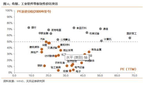 券商:紧扣基本面穿越恐慌期 把握一季报窗口期