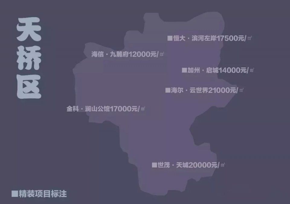 济南最新房价地图排行，你家房子涨了多少?