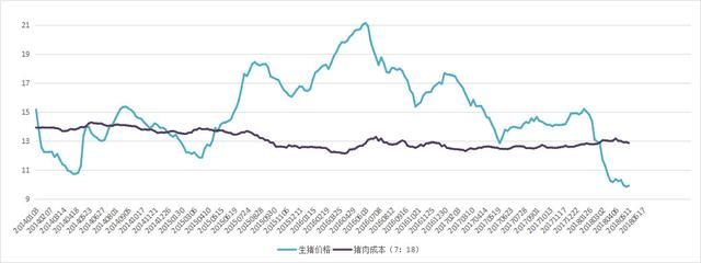 豆粕 将登太行雪满山