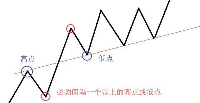 中国股市彻底进入“失控状态”了，股民：再这么下去真完了！