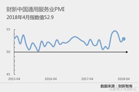 结束四连降！人民币兑美元中间价上调211个基点