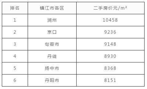 连云港gdp排名2021_连云港2021年续建公园(2)