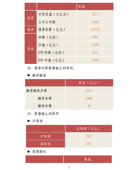 上交所:对涉及盘中拉升打压股票价格等异常交易采取自律监管措施